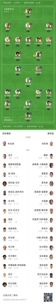 半场-多特2-0蒙特雷 吉拉西双响 小贝林若晋级无缘战皇马