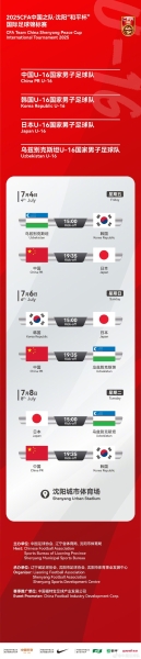 日韩乌兹别克参赛！马德兴：这三队基本接近最强阵容参加和平杯