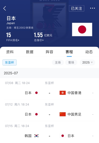 几队？日本东亚杯名单：无旅欧球员！长友佑都领衔，12人首度入选