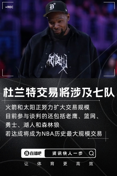涉及鹰网勇湖狼🤯火箭&太阳正努力扩大杜兰特交易到创纪录的7队