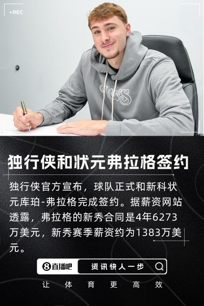 4年6273万！菜鸟赛季年薪1383万~官方：独行侠正式签下状元弗拉格