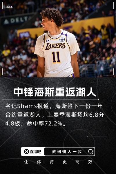 搭档艾顿👀Shams：中锋海斯签下一年合约重回湖人！