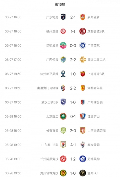 中乙综述：山东泰山B队4-1泰安天贶 无锡吴钩2-1兰州陇原竞技