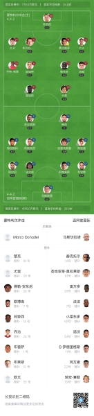 半场-迈阿密国际2-1蒙特利尔 梅西回传失误致丢球+1传1射反超比分