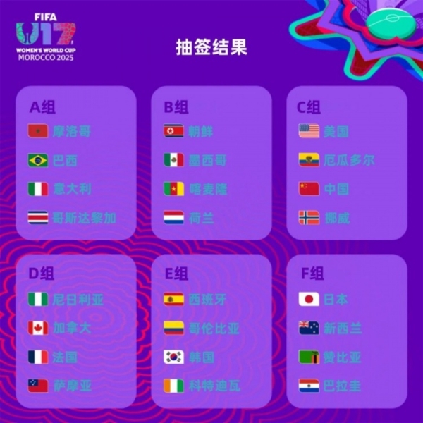 站上世界舞台，中国U17女足全力冲击新历史