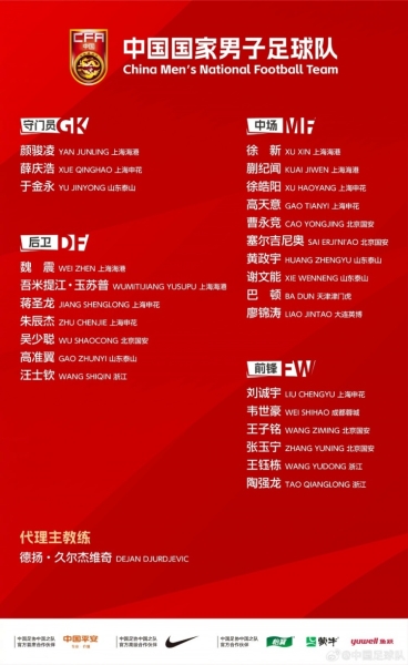 国足东亚杯前瞻：年轻化进程不可阻挡，王钰栋等人能否扛起新旗帜