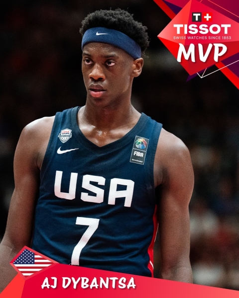 救赎！美国场均净胜39分重夺U19世青赛桂冠 明年状元大热斩获MVP