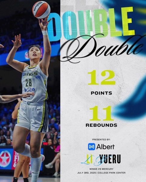 WNBA「入场费」涨到18亿，资本还是挤破头