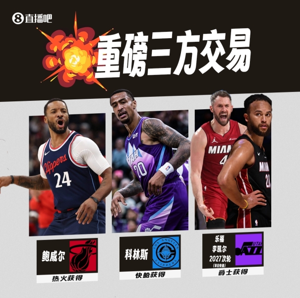 重磅三方交易💣科林斯加盟快船/鲍威尔赴热火/乐福李凯尔去爵士