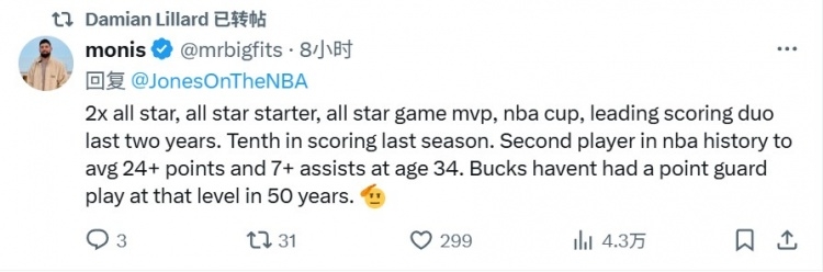利拉德转推：我是全明星首发&MVP、NBA杯冠军 雄鹿50年来最强控卫