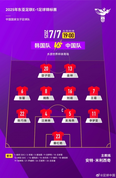 东亚杯-韩国女足vs中国女足首发：王霜领衔，吴海燕、李梦雯先发