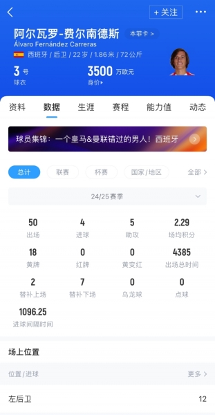 即将HWG！罗马诺：A费将在世俱杯后加盟皇马，口头协议已基本达成