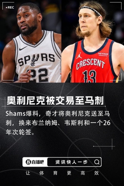 💣️Shams：奥利尼克被交易至马刺 奇才得到两将+一个次轮签