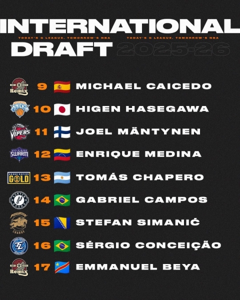 💥NBA G联盟国际球员选秀：林葳第8顺位被独行侠下属球队选中！