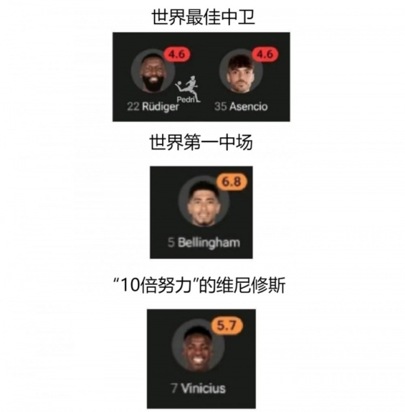 今日趣图:🐢姆巴佩和钱对我都不重要,没有姆巴佩,对我很重要