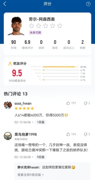咋回事？劳尔-阿森西奥欧冠淘汰赛表现被狂夸，世俱杯3首发3送礼
