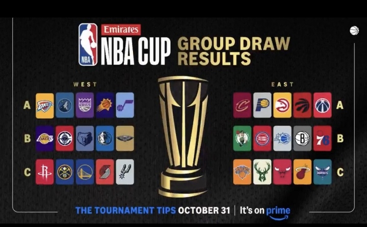 NBA阿联酋航空杯分组出炉：雷狼A组、湖船侠B组、火勇刺拓掘C组