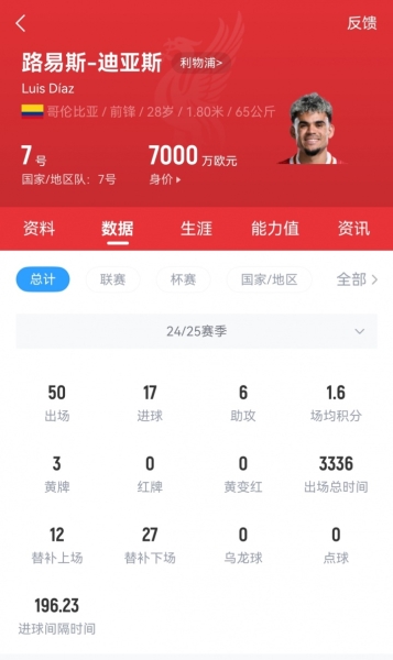 💣图片报：拜仁5200万欧正式报价迪亚斯！利物浦要价8000万欧
