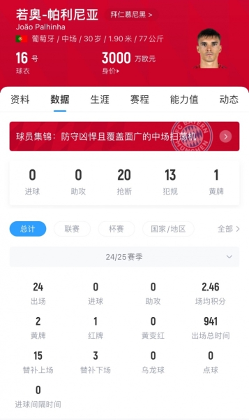 要价3000万👀英媒：曼联想租帕利尼亚遭拒，拜仁只考虑永久转会