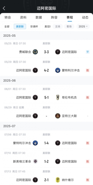 梅西率队5连胜猛猛追分😤迈阿密国际少赛3场落后东部第一5分