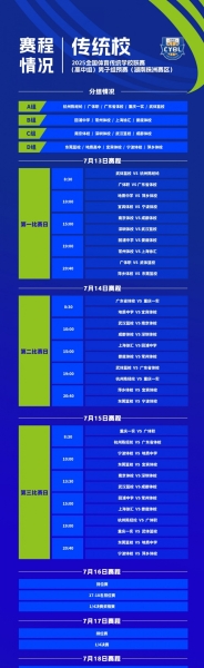 7月13日开赛！全国体育传统学校联赛（高中组）男子组预赛赛程~
